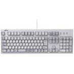  Sanwa Supply клавиатура пыленепроницаемый покрытие ( Fujitsu FMV-KB323 клавиатура для ) T- полиуретан производства прозрачный модель FA-TFMV323