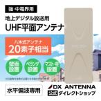 DX антенна UHF flat поверхность антенна 20 элемент соответствует UAH201L