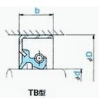 NOK オイルシール TB22027526 (AD5225E0) TB型