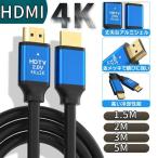 HDMIケーブル 1.5m 2m 3m 5m Ver.2.0 4K 3D HDR対応パソコン PC テレ ビメートル ハイスピード av 高品質 変換アダプタ HDMI切替器 HDMI中継器
