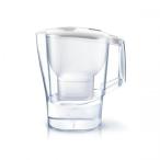 ショッピングブリタ ブリタ BRITA KBALXW1Q 〈KBALXW1Q〉