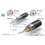 新品　１ｍより切断ＯＫ　FCPEV　0.65mm×1P　着色識別ポリエチレン絶縁ビニルシースケーブル　インボイス領収書可能