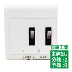 在庫処分 外箱破損あり HSAT-20 HP形ホーム分電盤 ドアなし 露出型（横一列タイプ）主幹なしタイプ 日東工業 hsat20