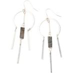 ScoutCuratedWears...