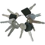 【並行輸入品】 Recmod フォークリ