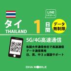 [ mail пересылка ] Thai eSIM 1 дней безграничный Thai SIMplipeidoSIM прост в установке 5G/4G/LTE схема данные сообщение специальный договор не необходимо Япония MVNO