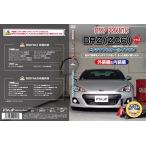 BRZ техническое обслуживание DVD плюс 