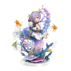 送料無料◆PRISMA WING 1/7 ご注文はうさぎですか？ BLOOM チノ プライム1スタジオ フィギュア 【未定予約】