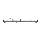 送料無料◆A6736 マイクロエース JR九州 811系2000番代 KYUPO-CHAN TRAIN (JR九州のポイントJRキューポラッピング) 4両セット Nゲージ 鉄道模型 【12月予約】