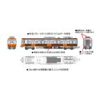 送料無料◆A6587 マイクロエース アルピコ交通上高地線3000形 「モハ10形リバイバルカラー編成」 2両セット Nゲージ 鉄道模型（ZN148087）