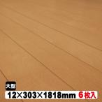 DIY.サポートの商品例2