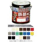 ペンキ、塗料