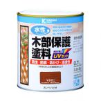 ペンキ、塗料