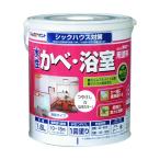ペンキ、塗料