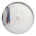 遠藤商事 温湿度記録計 温湿きろく君 BOV981