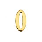 ゴーリキアイランド ブラスナンバー 30 0 金色 幅15×高さ30×奥行3mm 820140(264-82140)