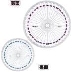  Niigata . машина двусторонний все иен транспортир . уровень шкала FCP-90DKD 1 шт 