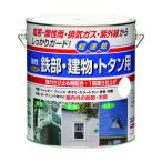 ペンキ、塗料