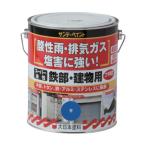 サンデーペイント スーパー油性 鉄部・建物用 青 1.6L 1点