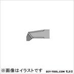 バイト工具