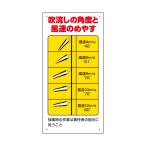 ユニット 玉掛関係標識吹き流し角度と風速の…エコユニボード６００×３００ 327-12A 1