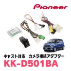 車載用カメラ