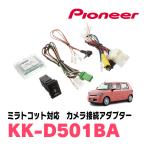 車載用カメラ