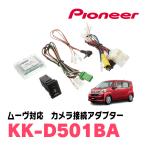 車載用カメラ