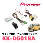 車載用カメラ