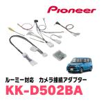 車載用カメラ