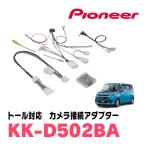 車載用カメラ