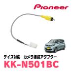 車載用カメラ