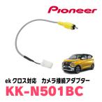 車載用カメラ