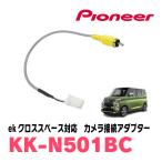車載用カメラ