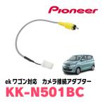 車載用カメラ