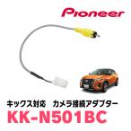 車載用カメラ