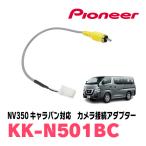 車載用カメラ