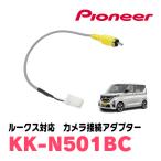 車載用カメラ