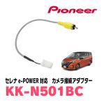 車載用カメラ
