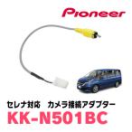 車載用カメラ
