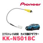 車載用カメラ