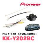 車載用カメラ