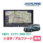 カーナビ本体