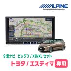 カーナビ本体