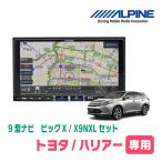 カーナビ本体