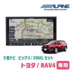 カーナビ本体