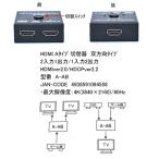 [ новый товар ]COMON (A-AB) HDMI переключатель 1:2 интерактивный 4K/60Hz соответствует 