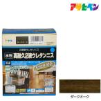 ペンキ、塗料