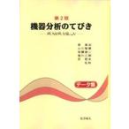  оборудование анализ. ... данные сборник Izumi прекрасный . др. .