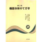  оборудование анализ. ...2 Izumi прекрасный . др. .